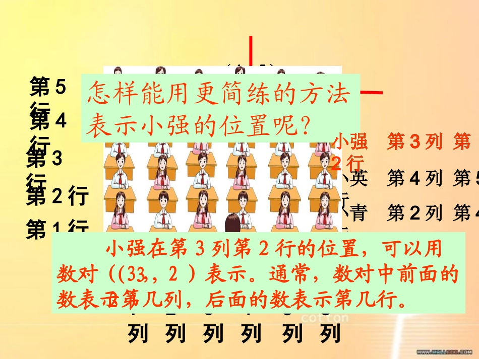 用数对确定位置 (2)_第2页