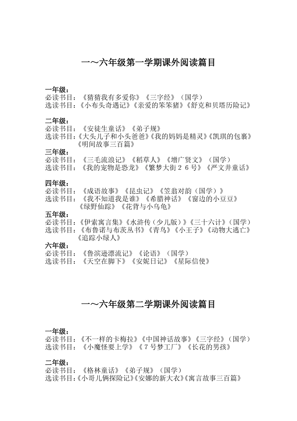 小学各年级必读、选读书目_第1页