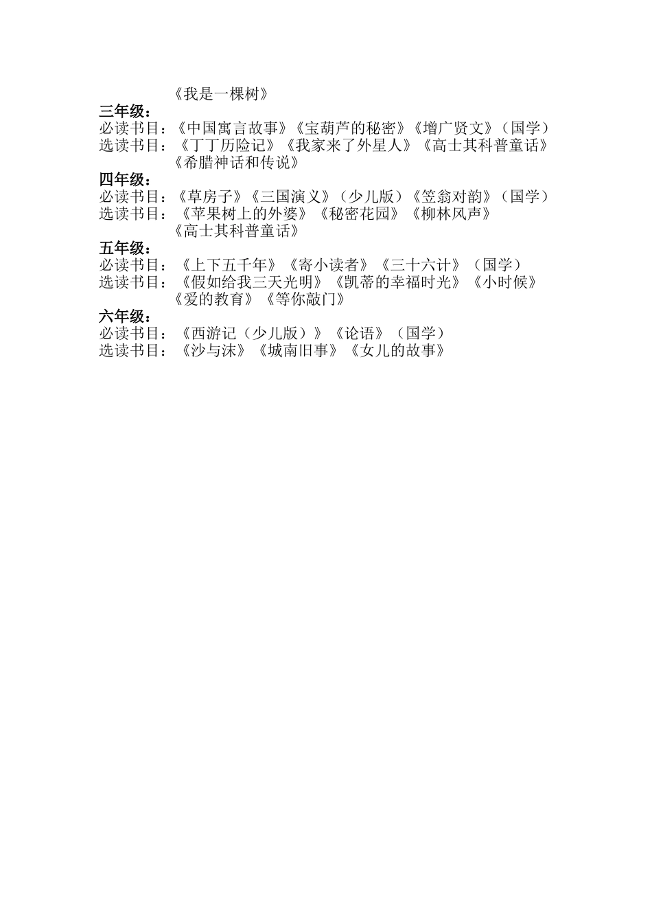 小学各年级必读、选读书目_第2页