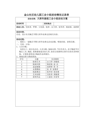 幼儿园工会小组活动情况记录表