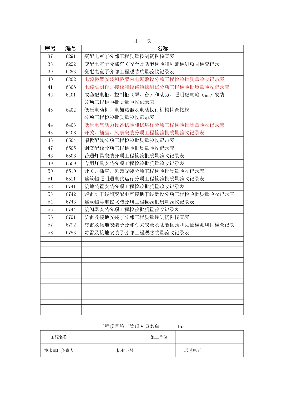 安装工程资料表格(新版)_第2页