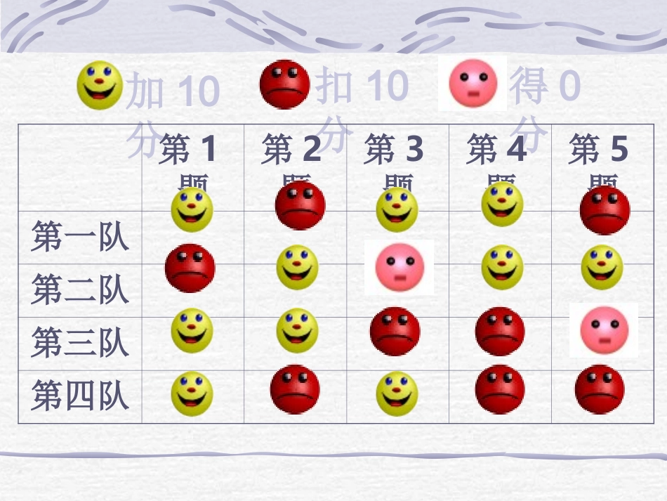 数怎么不够用了课件_第3页