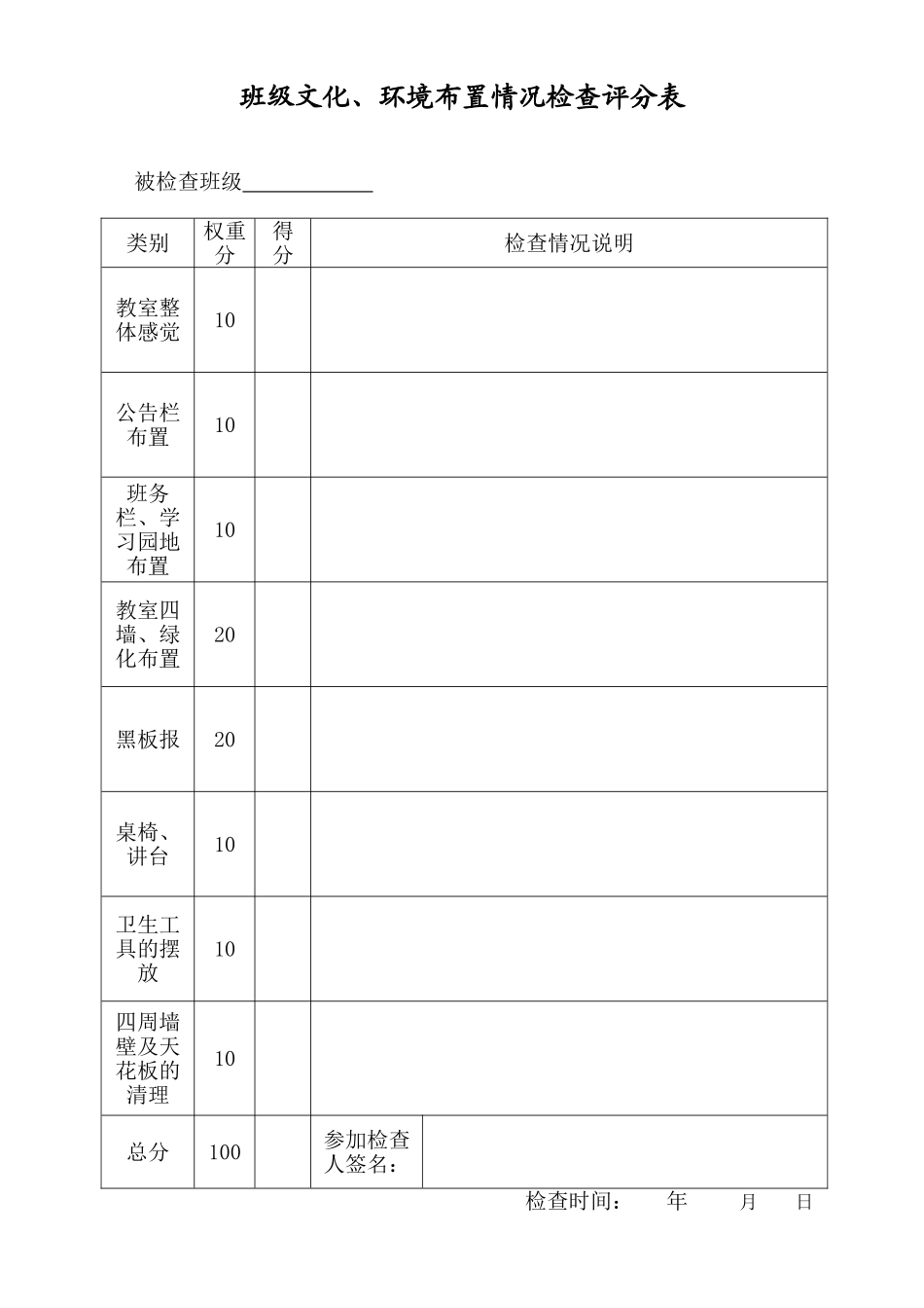 班级文化、布置情况检查评分标准和检查表_第1页