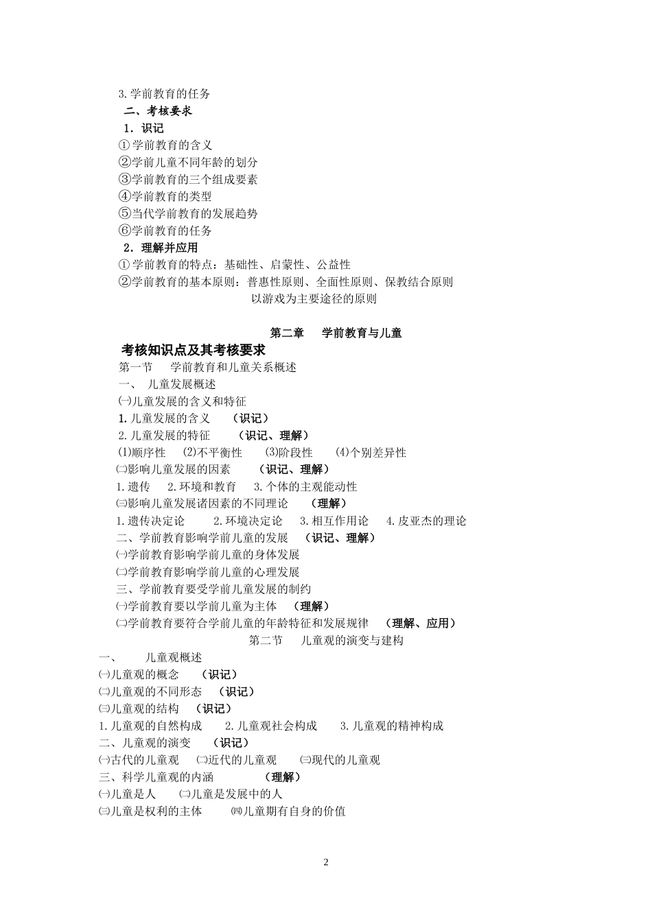 2014韩山师范学院专插本《学前教育学》考试大纲_第2页