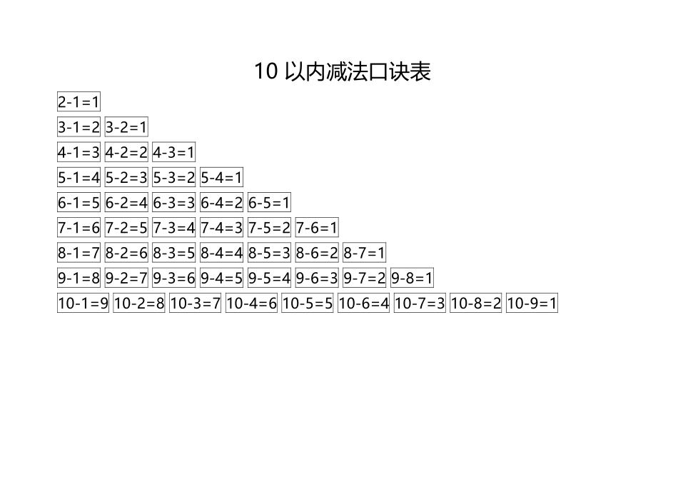 幼儿加减法口诀表_第2页