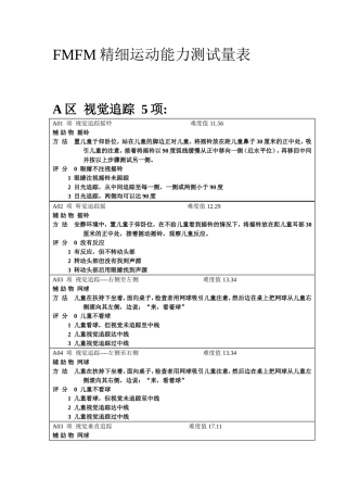 FMFM精细运动量表