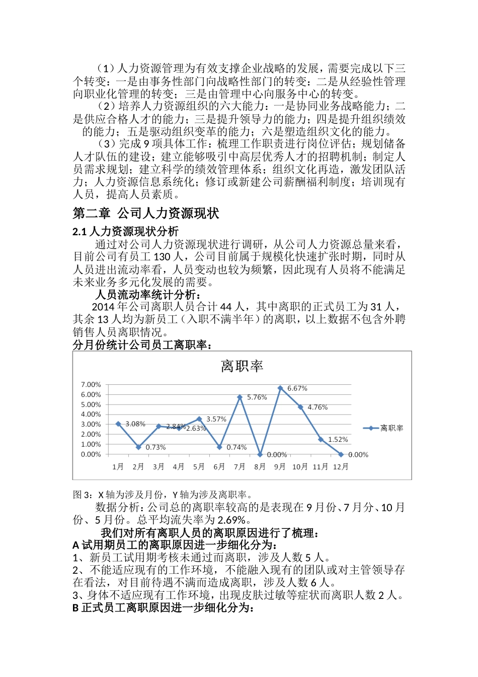 药业人力资源规划方案_第2页
