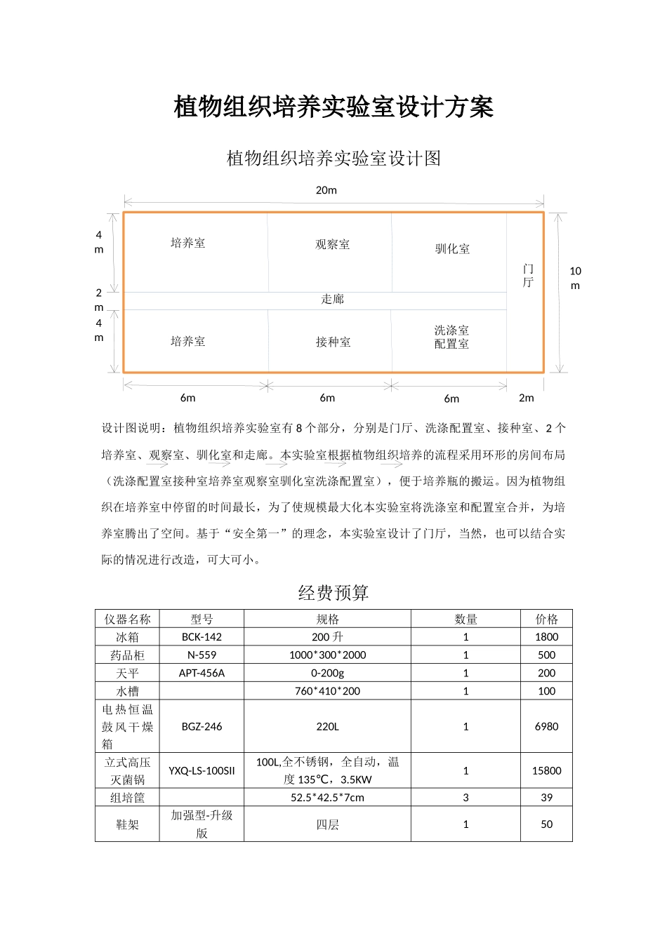 植物组织培养实验室设计方案_第1页