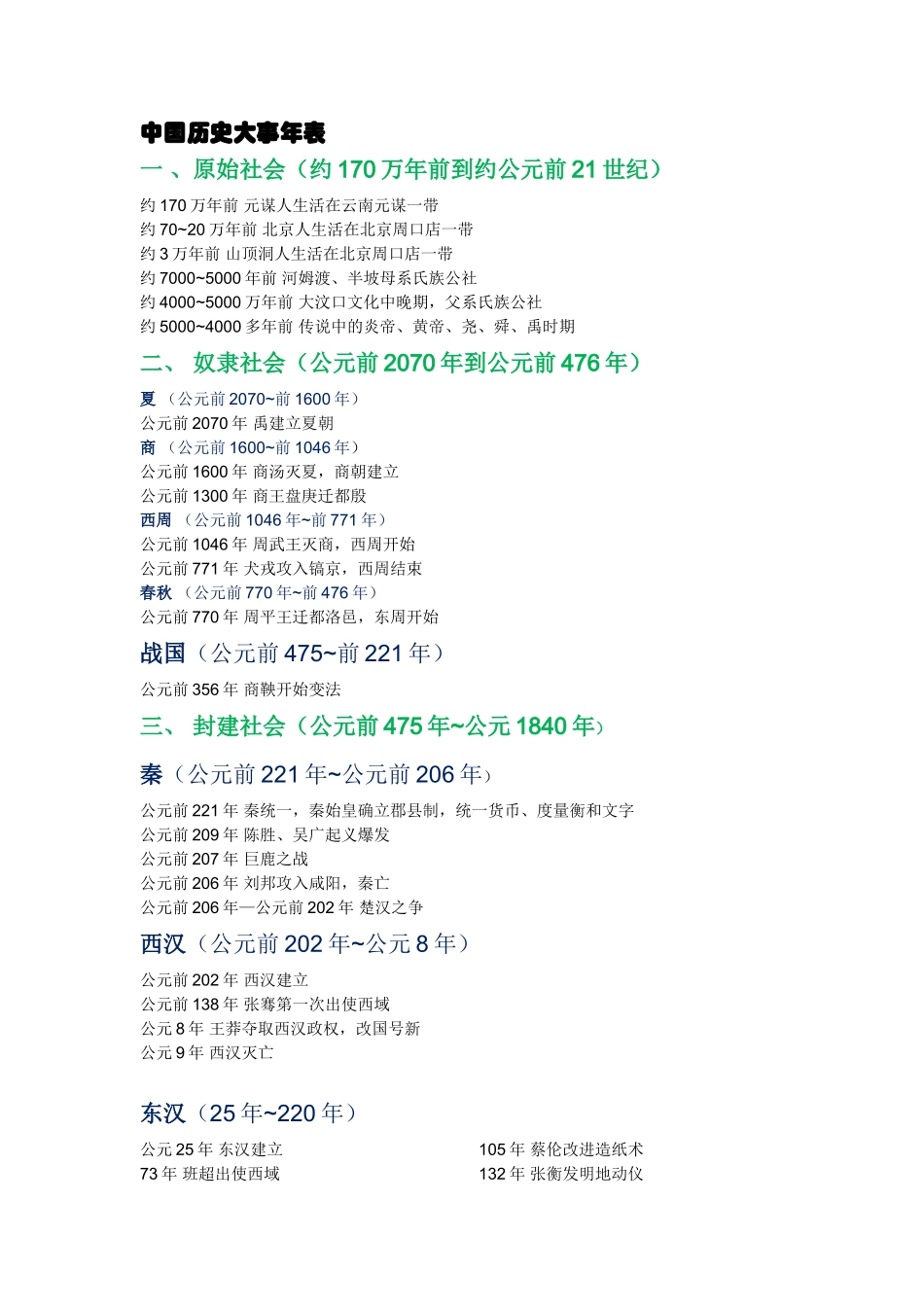 中国历史年代表及世界历史大事年表_第1页