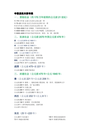中国历史年代表及世界历史大事年表