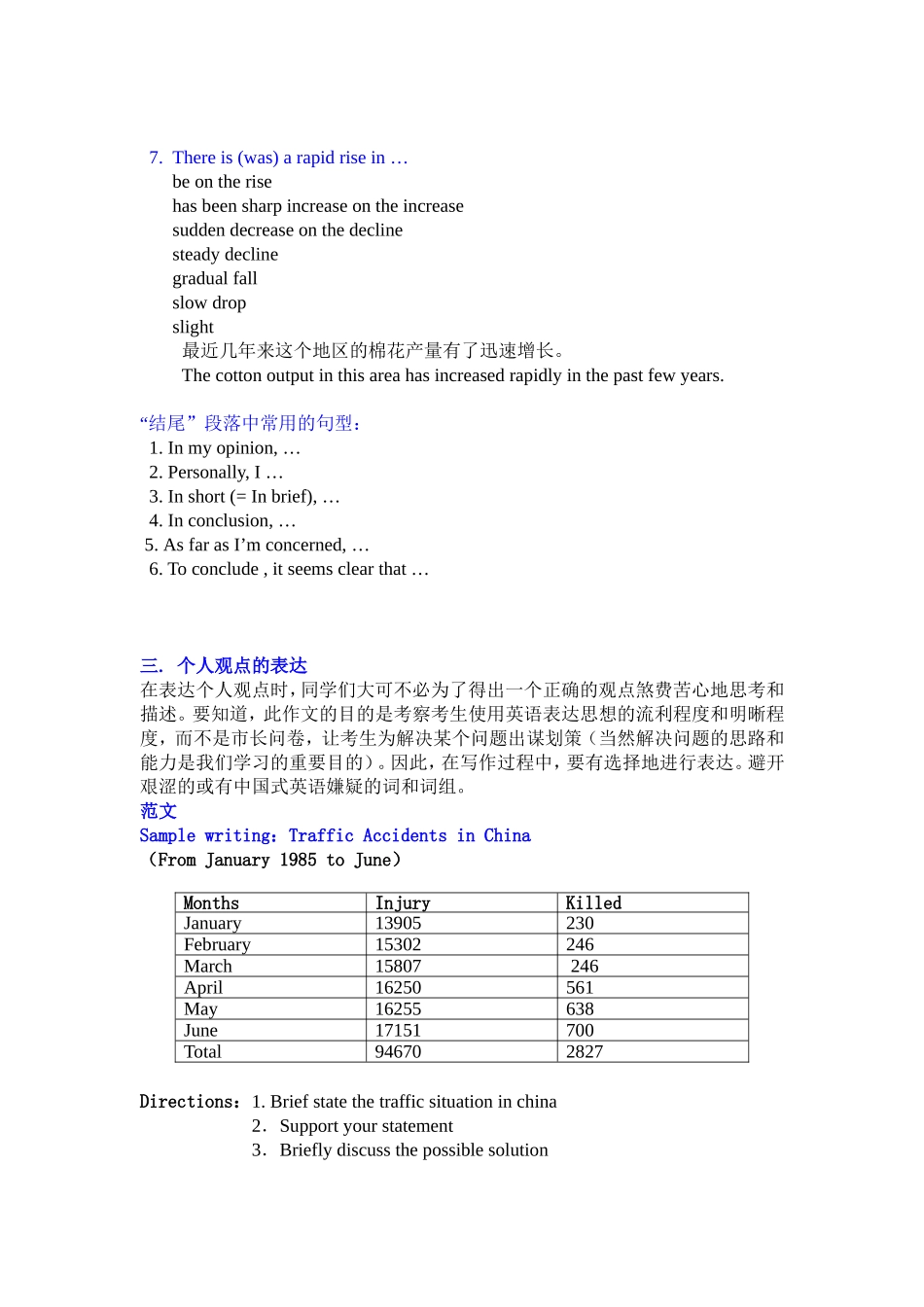 英语图表作文_第3页