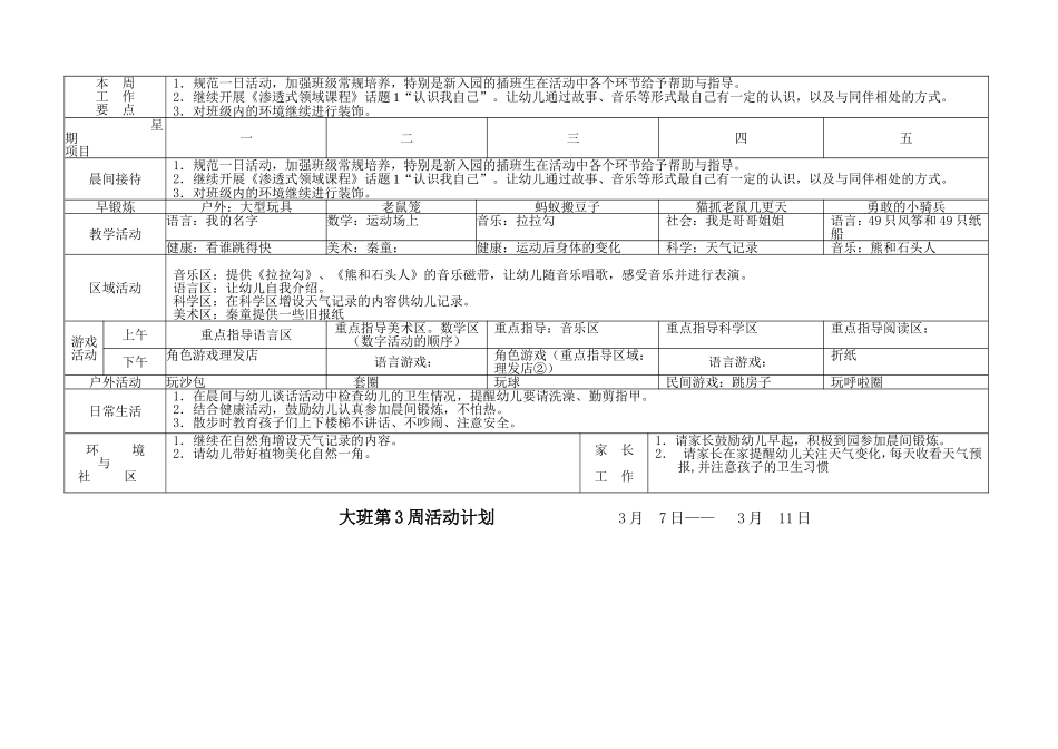 幼儿园大班周计划表超级详细_第2页