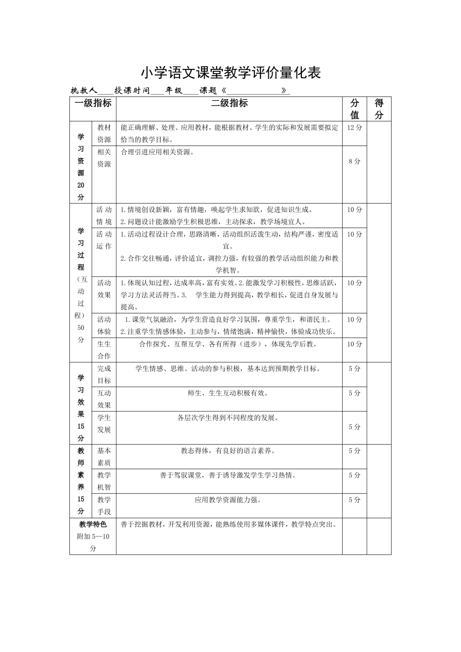小学语文课堂教学评价表_第1页