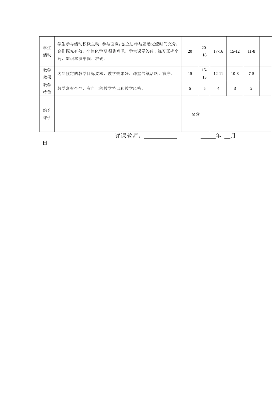 小学语文课堂教学评价表_第3页