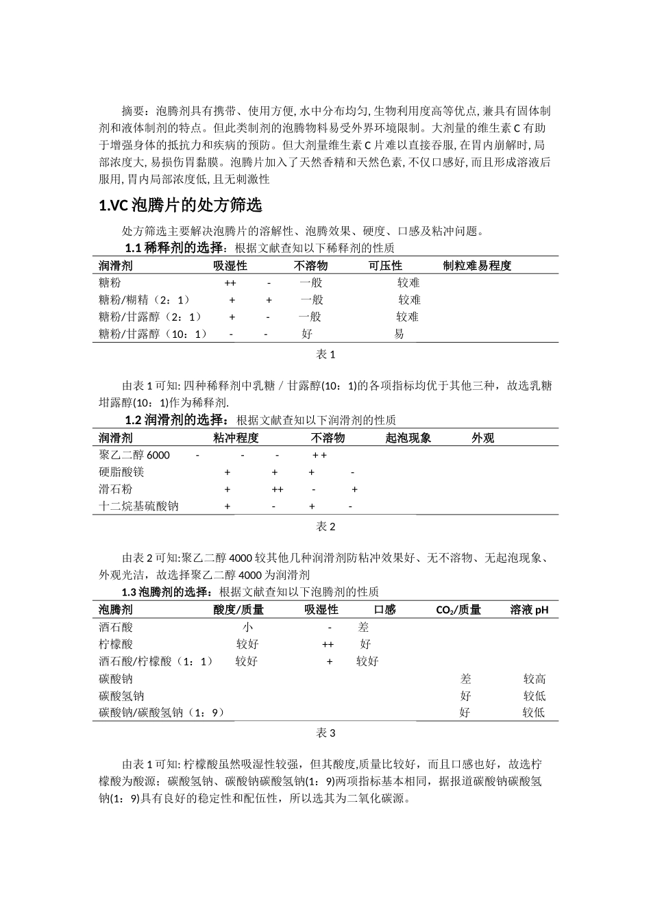VC泡腾片处方设计_第2页