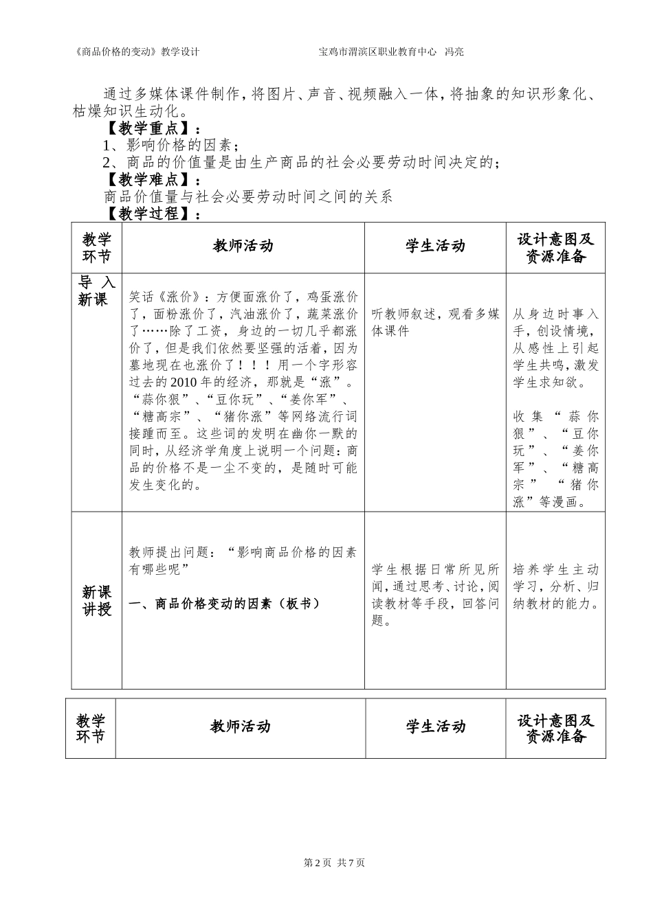 商品价格的变动教学设计_第2页