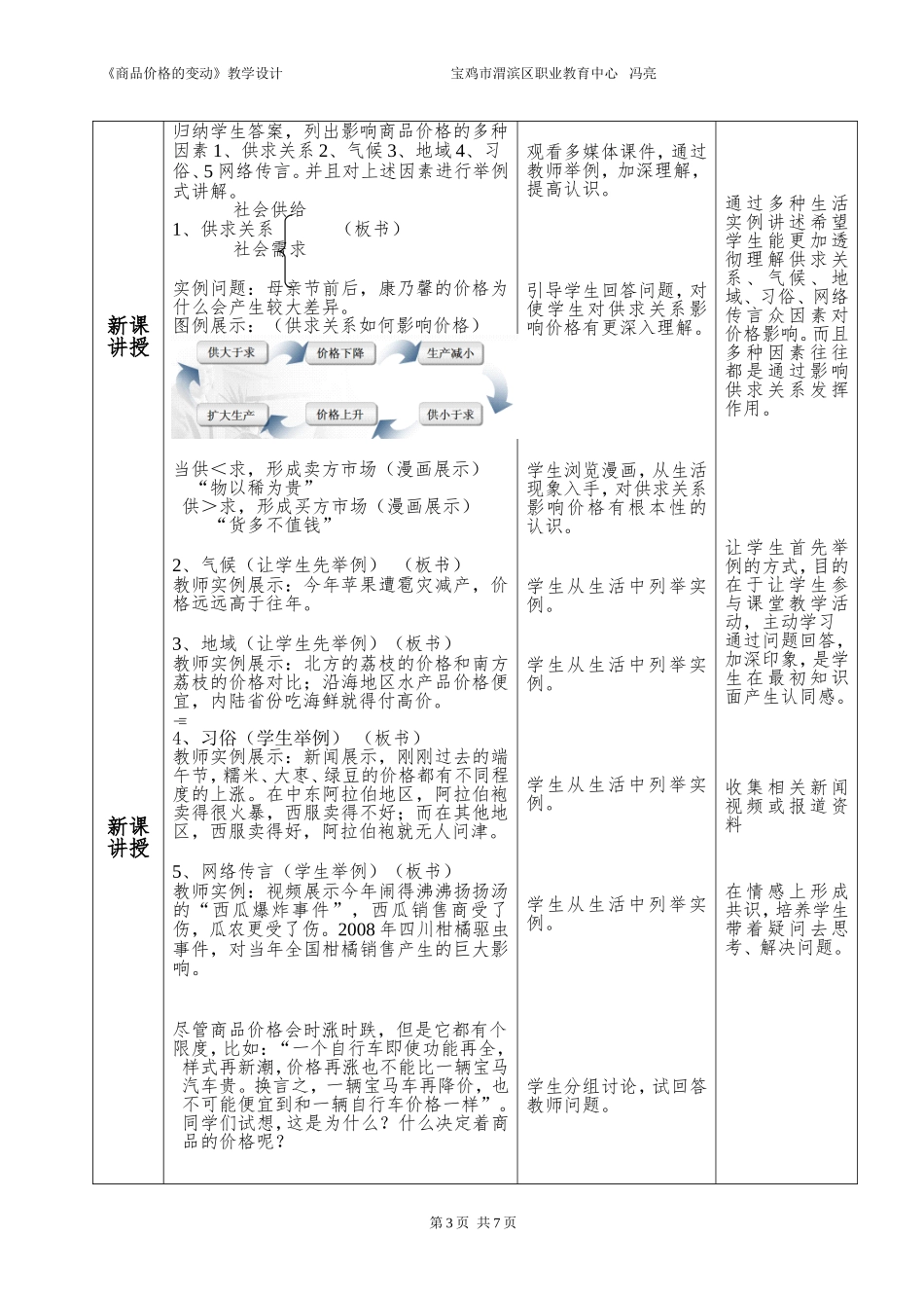 商品价格的变动教学设计_第3页