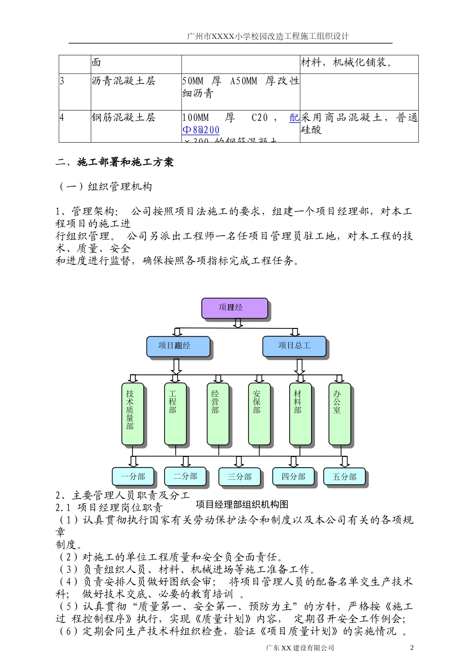 学校运动场改造施工组织设计方案_第2页