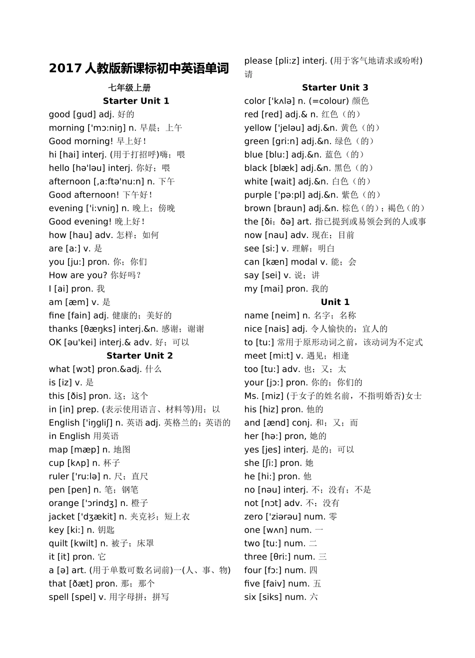 2017人教版初中英语单词总表(按年级单元)_第1页