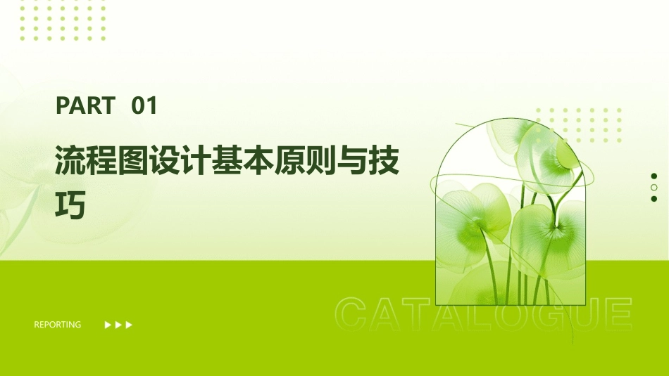 PPT文字超多的流程图咋做清晰美观_第3页