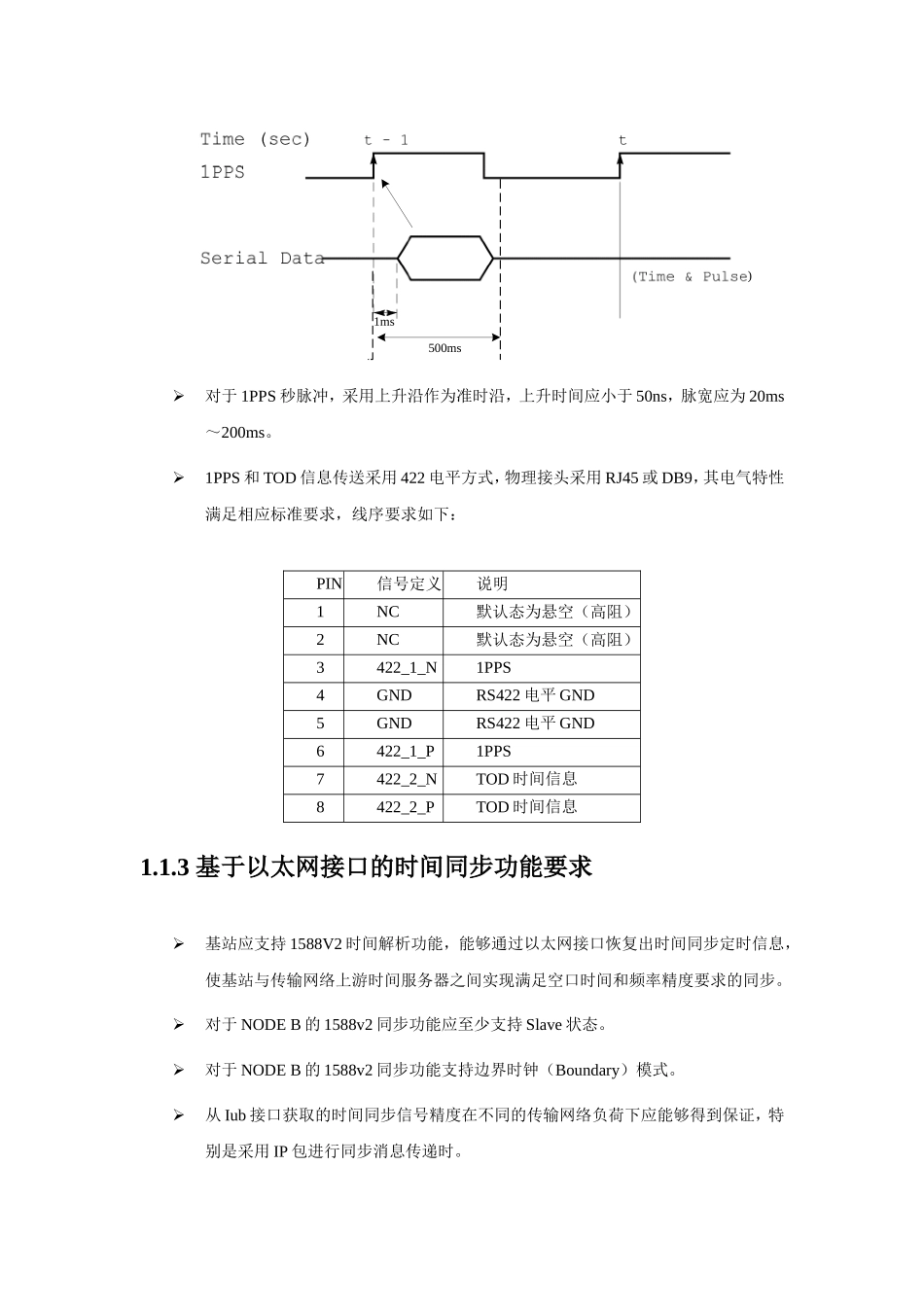 1pps-+TOD接口物理电器特性及TOD协议格式规范_第3页