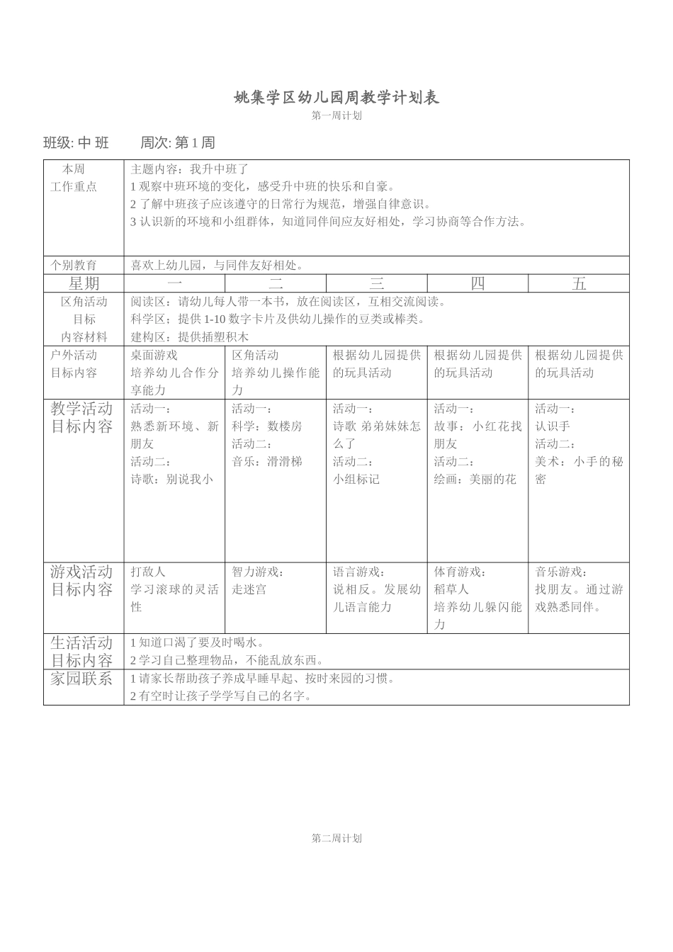 姚集学区幼儿园中班周工作计划表_第1页