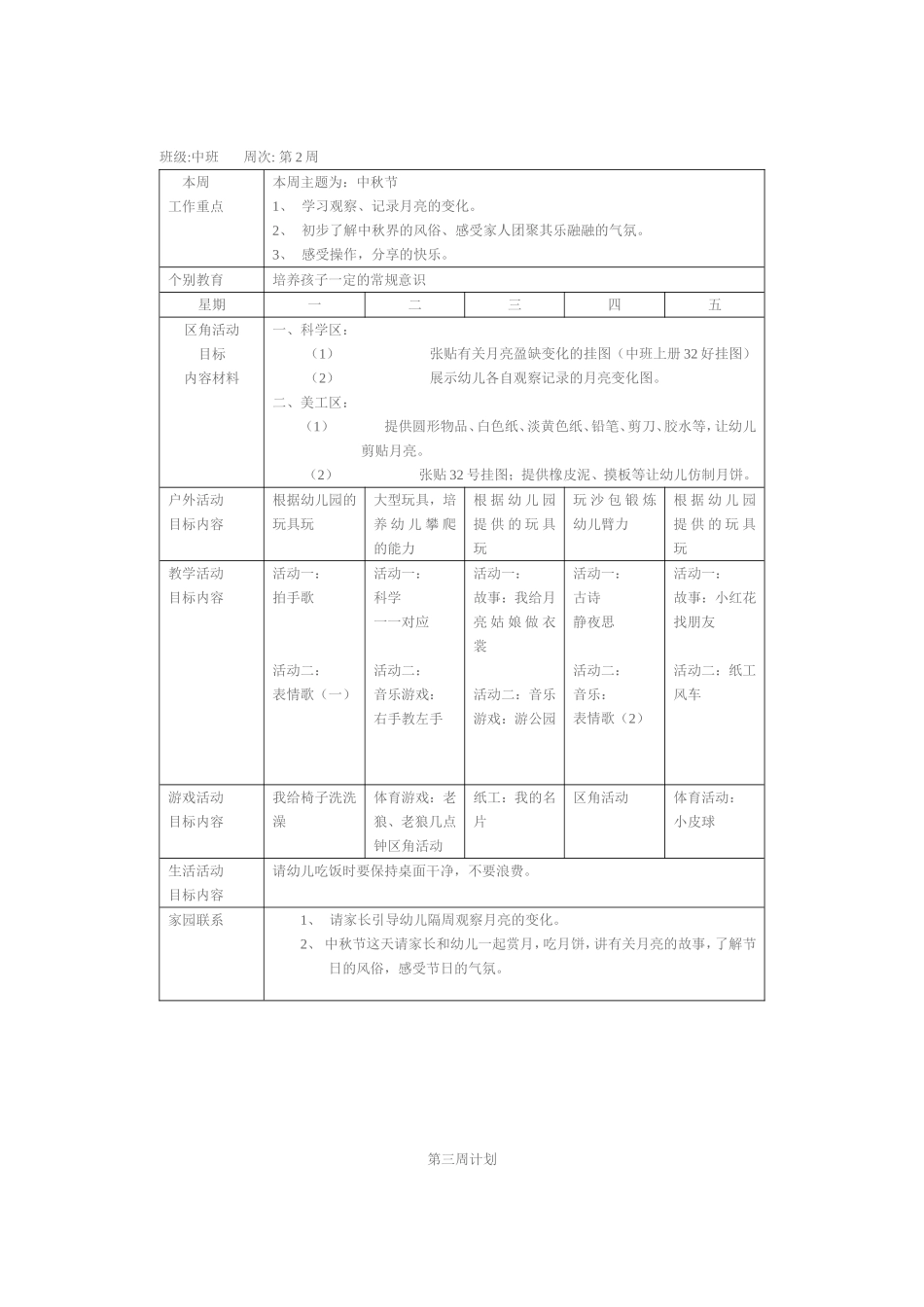 姚集学区幼儿园中班周工作计划表_第2页