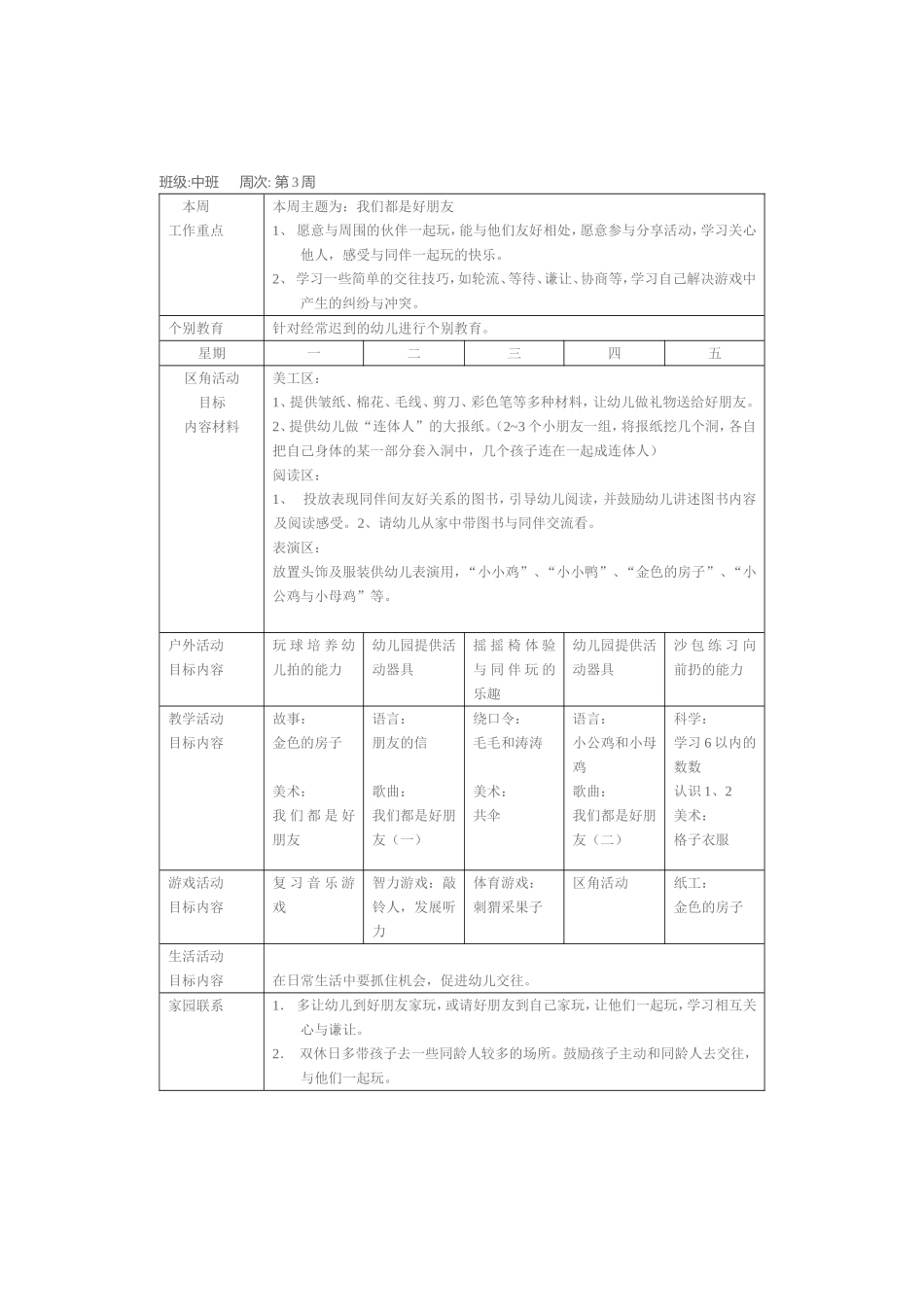 姚集学区幼儿园中班周工作计划表_第3页