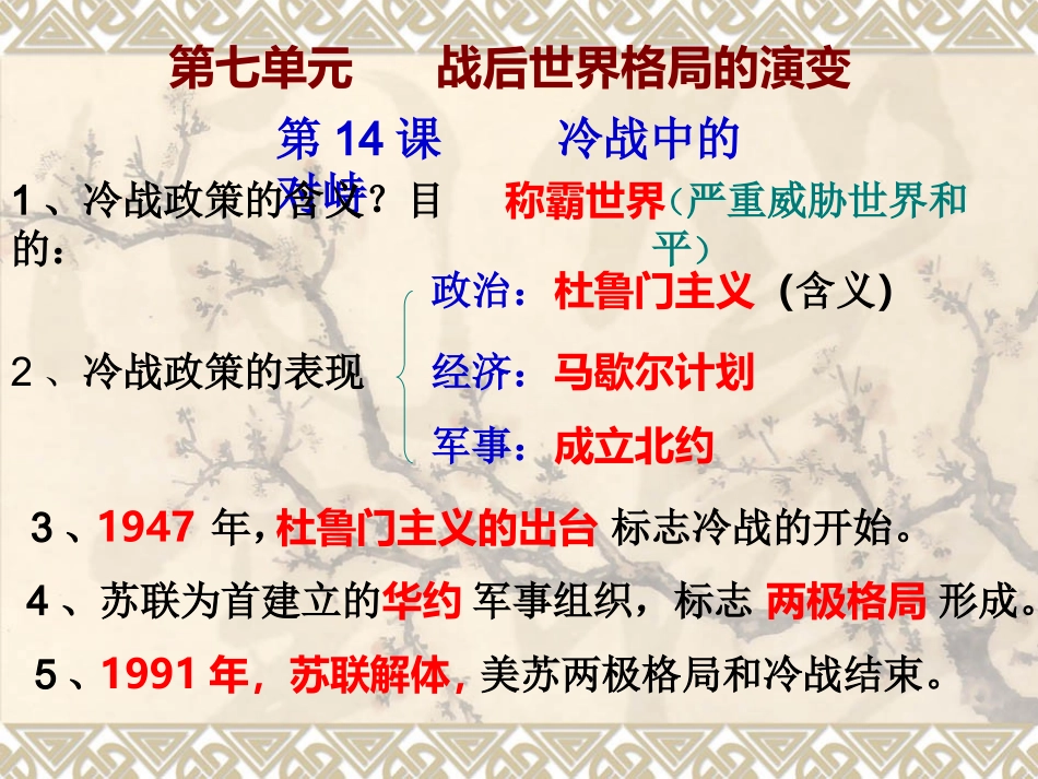 第七单元战后世界_第1页