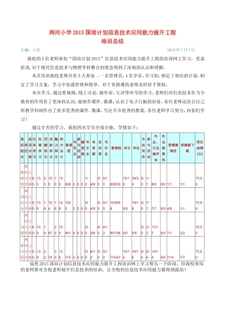 两河小学2015国培计划信息技术应用能力提升工程