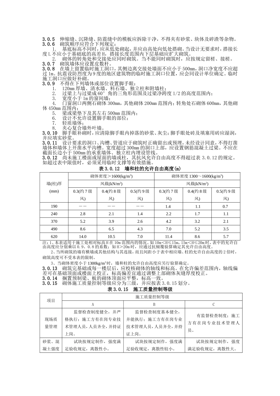 GB+50203-2011砌体工程施工质量验收规范_第3页