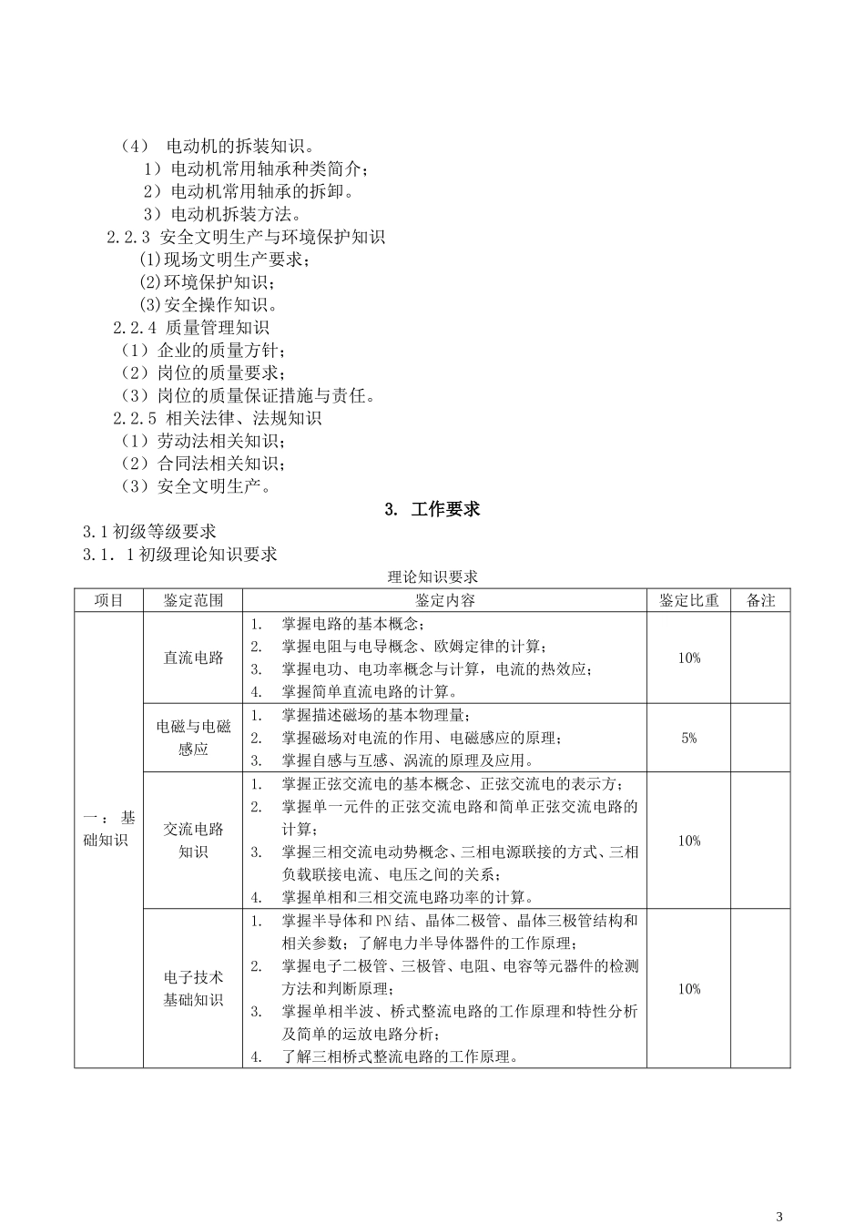 职业技能鉴定《电工》考试大纲_第3页