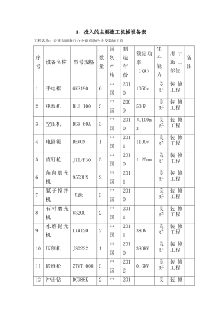 装修工程机械设备表