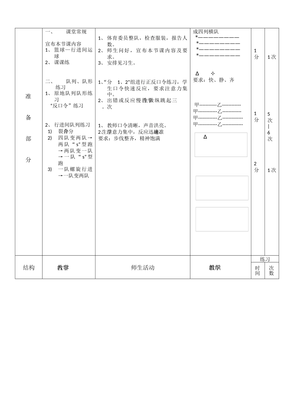 《体育与健康》篮球教案_第2页