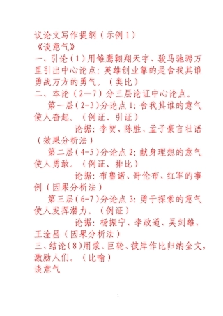 议论文写作提纲范本