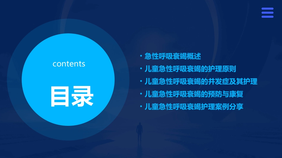 儿童急性呼吸衰竭护理课件_第2页