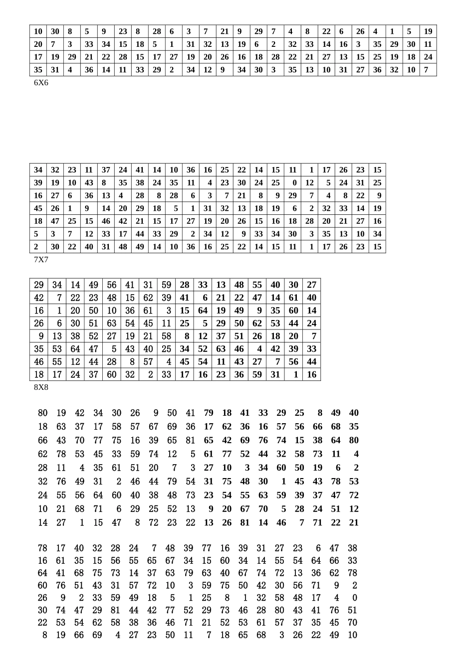 1舒尔特表格(注意力练习)_第2页
