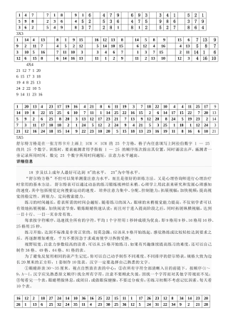 1舒尔特表格(注意力练习)