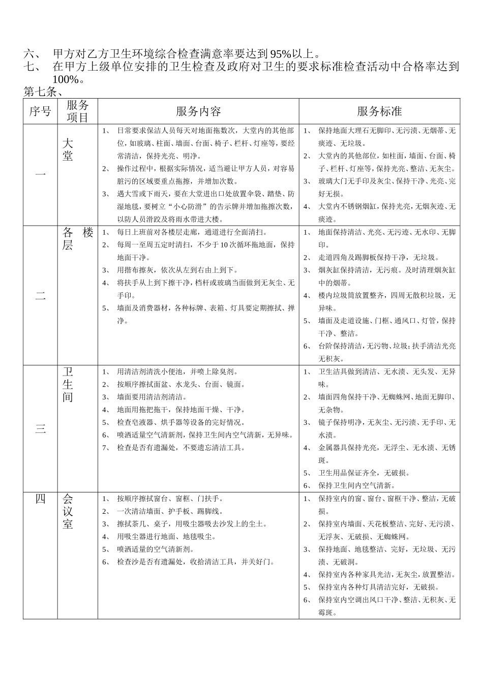 保洁服务承包合同_第2页