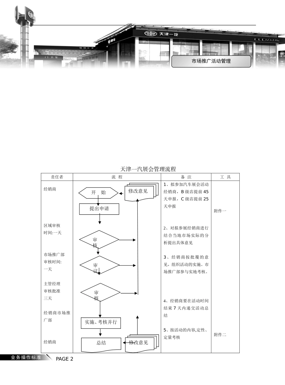 4S店市场推广活动_第2页