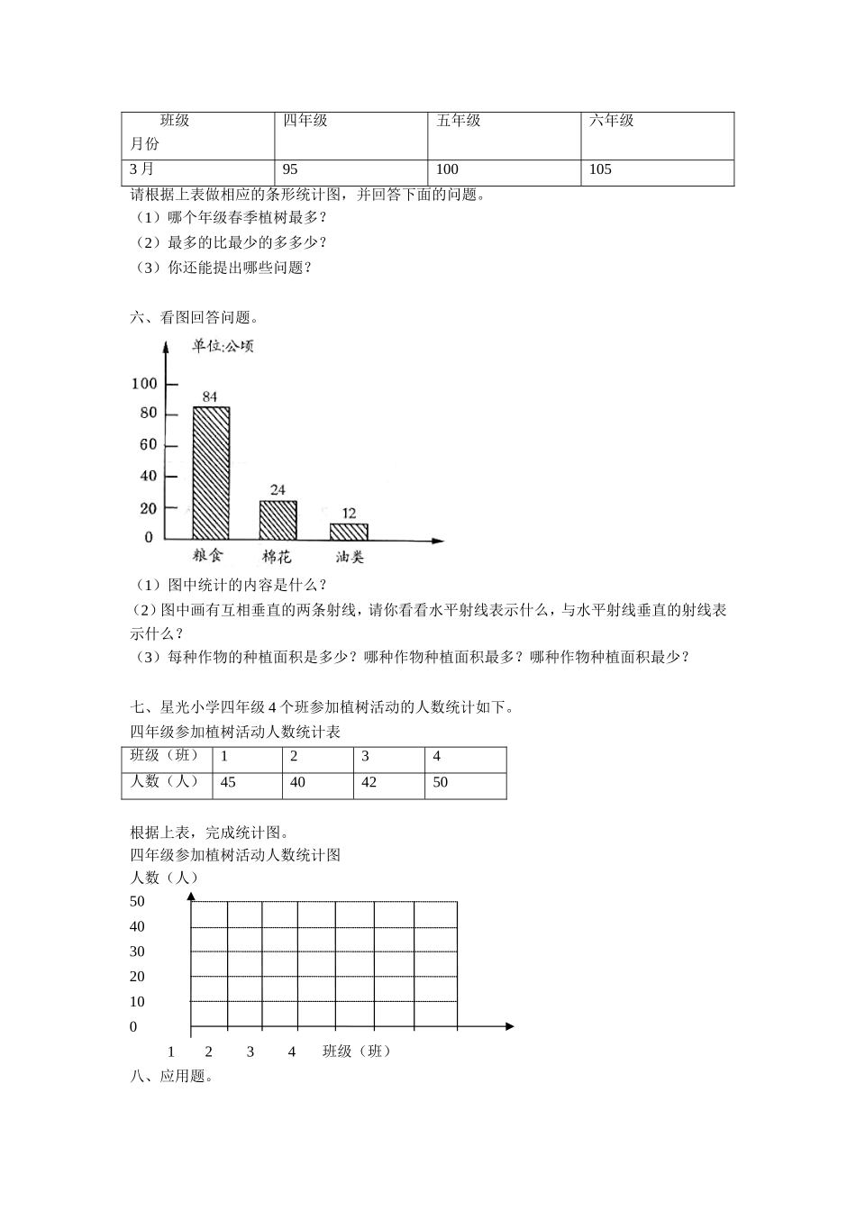 《统计表和条形统计图(一)》习题1_第2页
