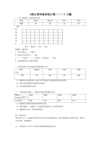 《统计表和条形统计图(一)》习题1