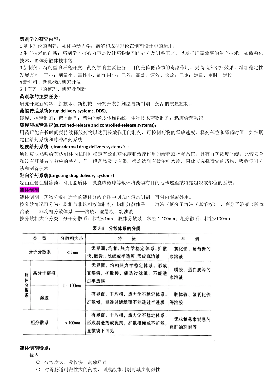 药剂学考试重点!!!_第2页