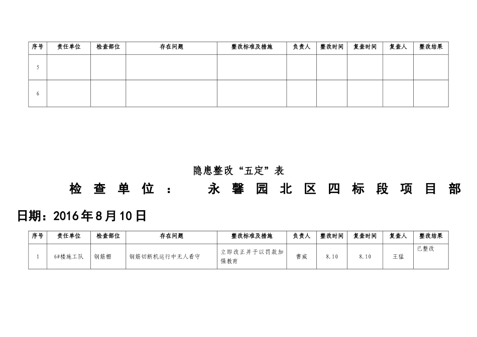 隐患整改五定表_第3页
