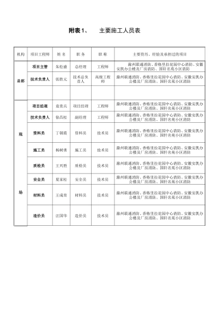 主要施工管理人员表