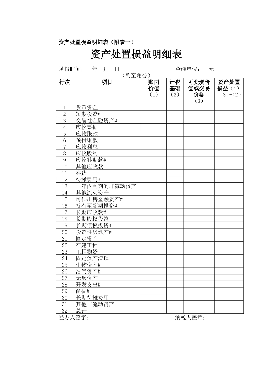 中华人民共和国企业清算所得税申报表(全表)_第2页