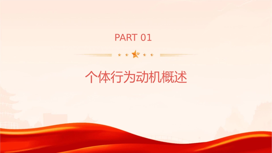 个体行为动机与激励课件1_第3页