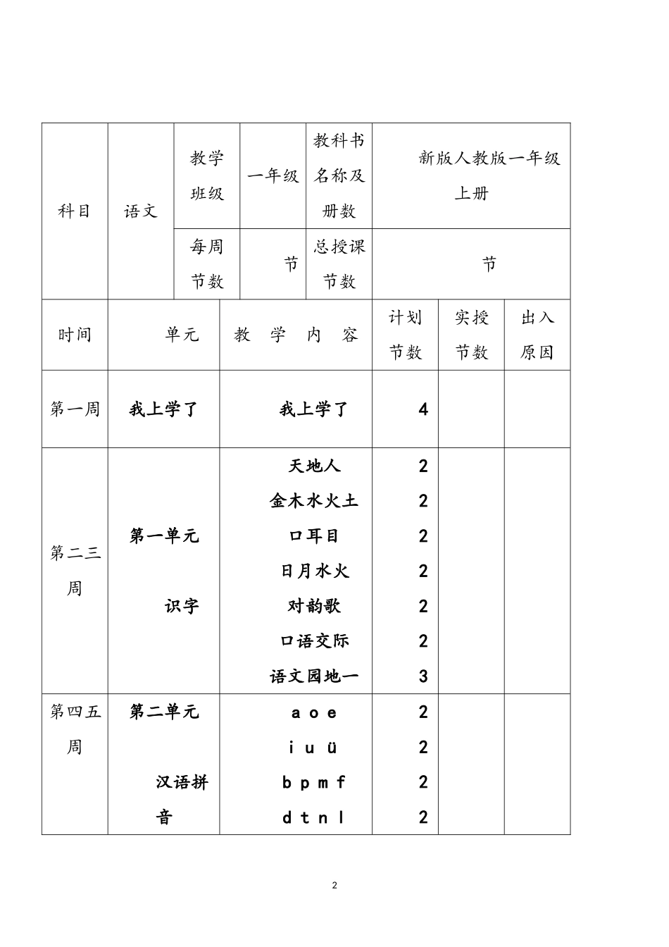 2017部编版一年级上册语文语文全册教案教学设计(2017最新审定)_第2页