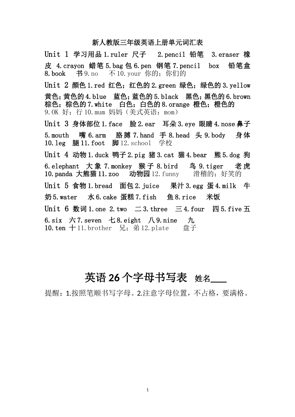 新人教版三年级英语上册单元词汇表_第1页