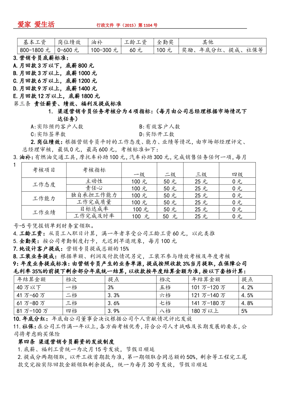装饰公司业务员薪酬标准_第2页
